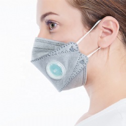 Particulate Respirator